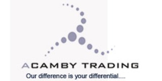 Logomarca de Acamby Trade Comércio e Representações