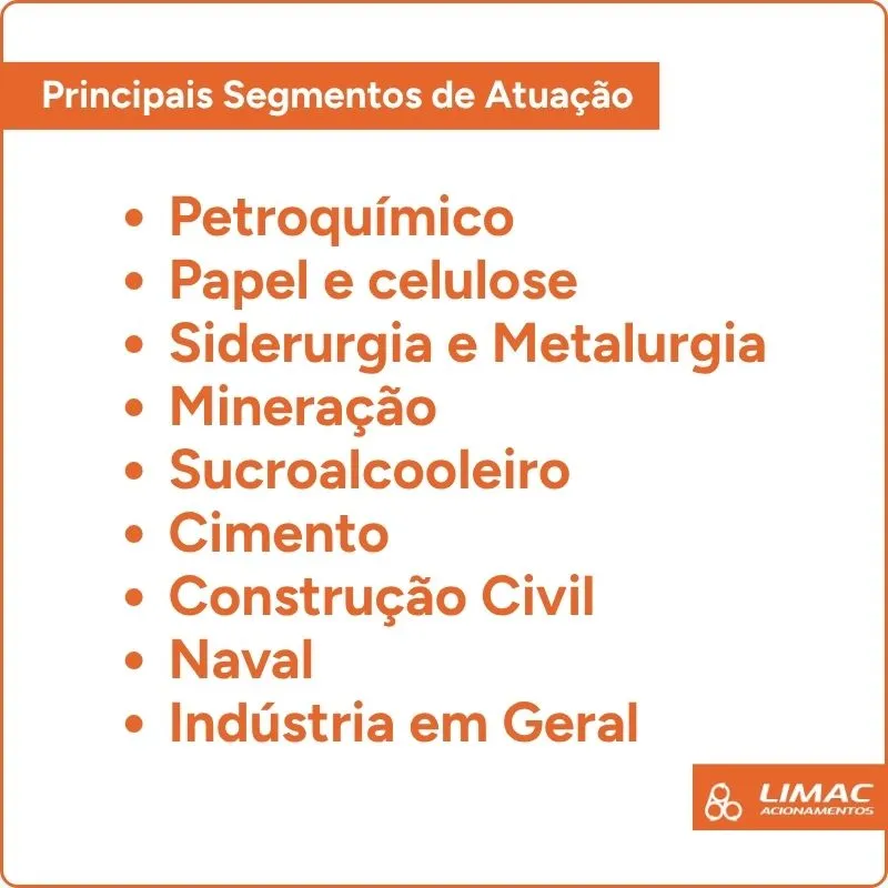 LIMAC ACIONAMENTOS — galeria 6