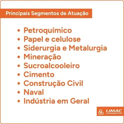 LIMAC ACIONAMENTOS — galeria 6