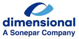 Comercial Eletrica Dw S/A